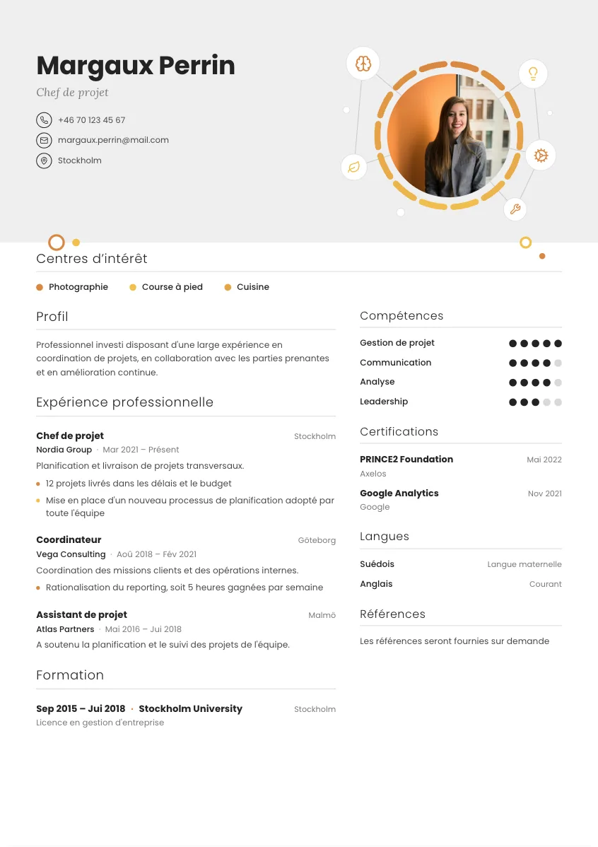 CV-mall Elin