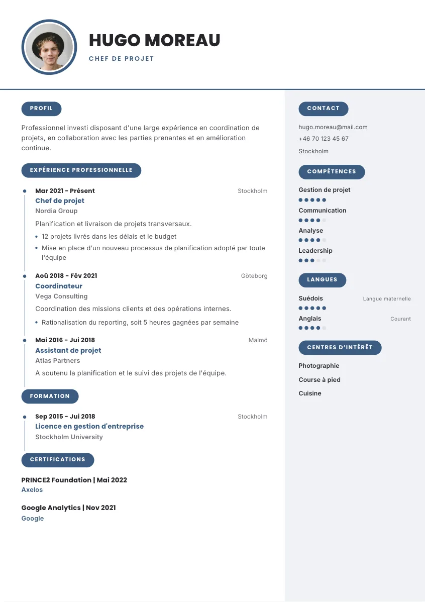 CV-mall Folke