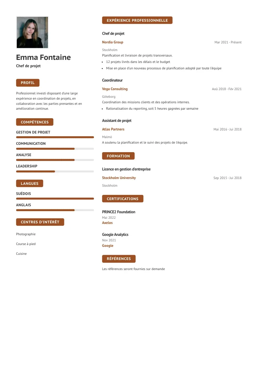 CV-mall Sonja