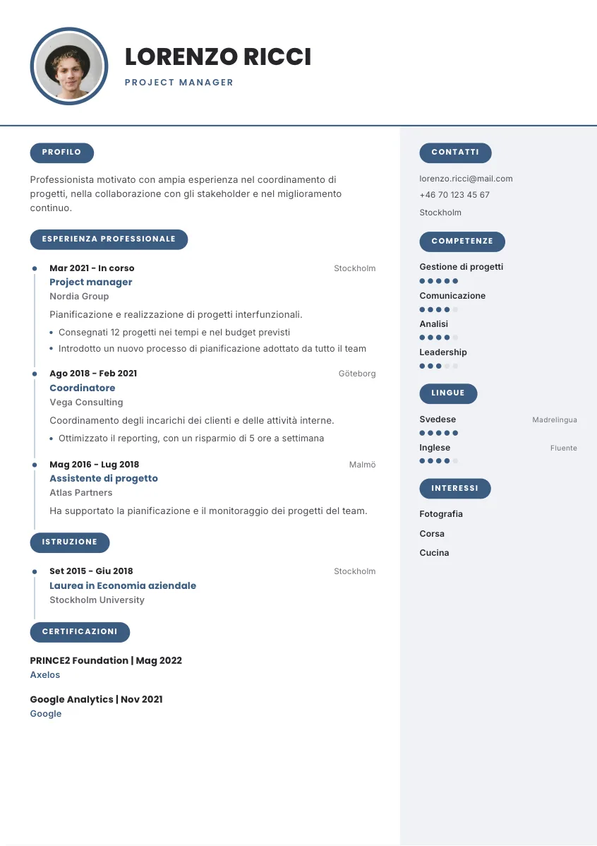 CV-mall Folke