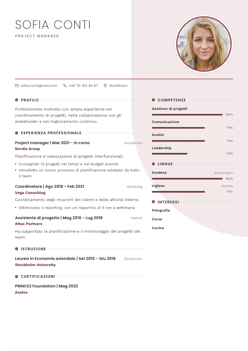 CV-mall Torsten