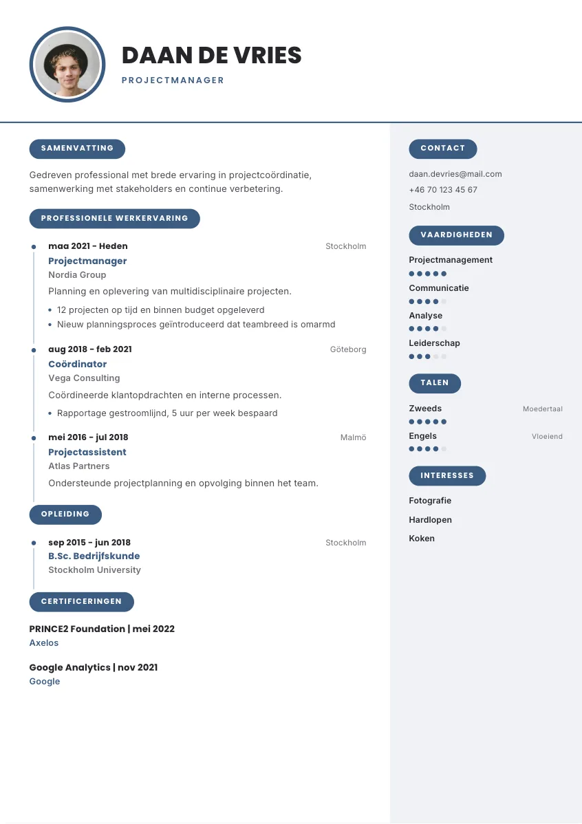 CV-mall Folke