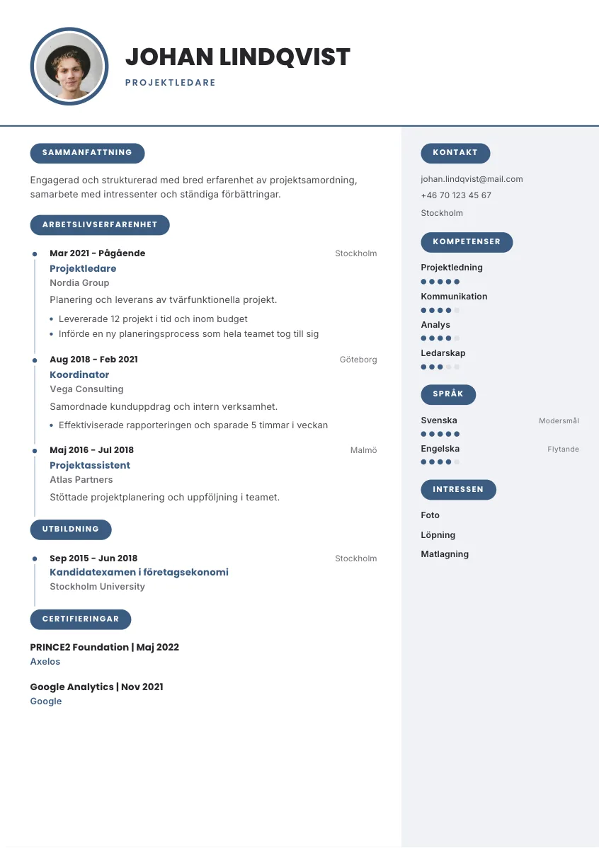 CV-mall Folke