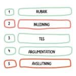 Personligt brev struktur